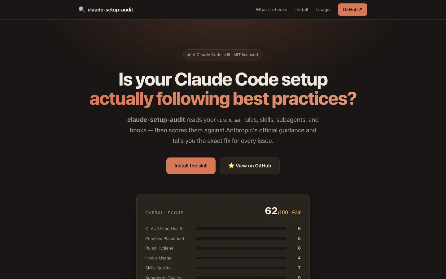 claude-setup-audit product page — score card auditing a Claude Code setup across six dimensions