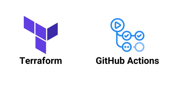 img of Streamlit Deployment Guide Part 4: Terraform Apply & Destroy