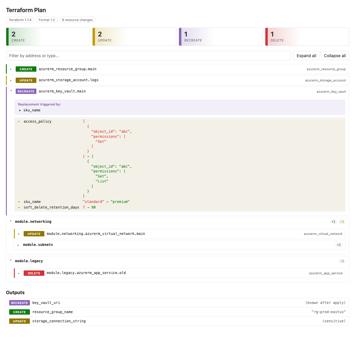 Attribute diff and replace reasons